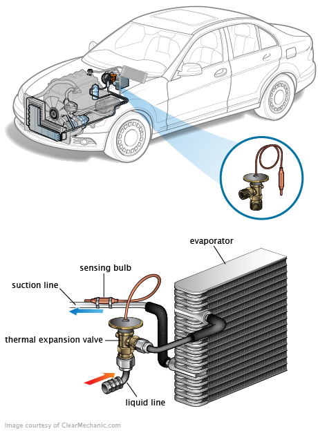 See U0621 repair manual